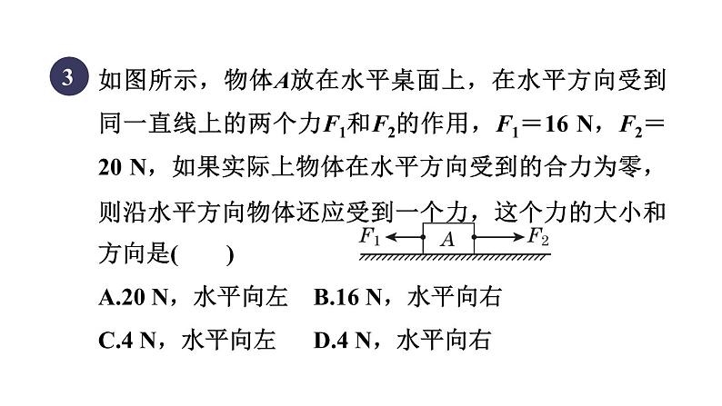 人教版八年级物理下册8-2-2同一直线上二力的合成课件第7页