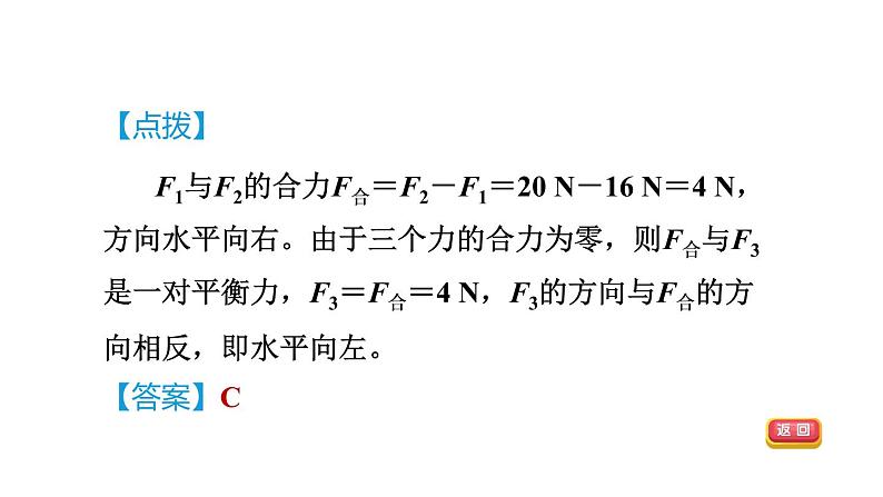 人教版八年级物理下册8-2-2同一直线上二力的合成课件第8页