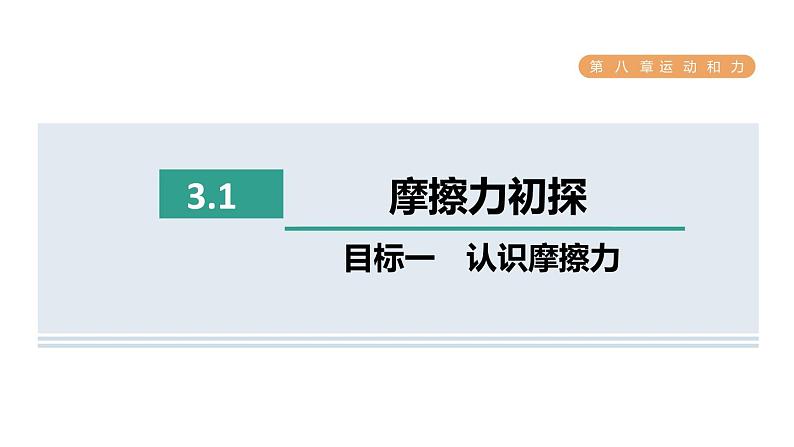 人教版八年级物理下册8-3-1目标一认识摩擦力课件01