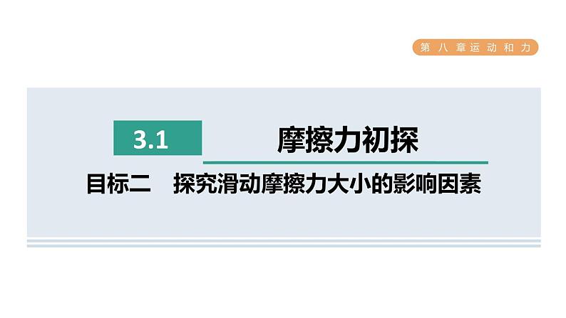 人教版八年级物理下册8-3-1目标二探究滑动摩擦力大小的影响因素课件第1页