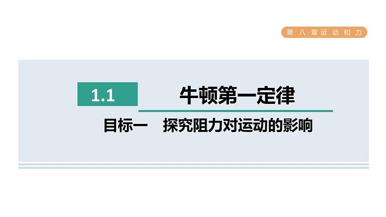 人教版八年级物理下册第8章课件共15套第2页