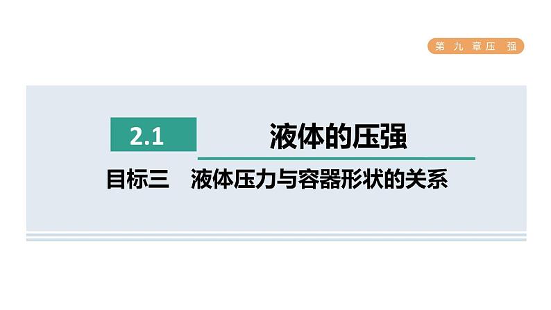 人教版八年级物理下册9-2-1目标三液体压力与容器形状的关系课件01