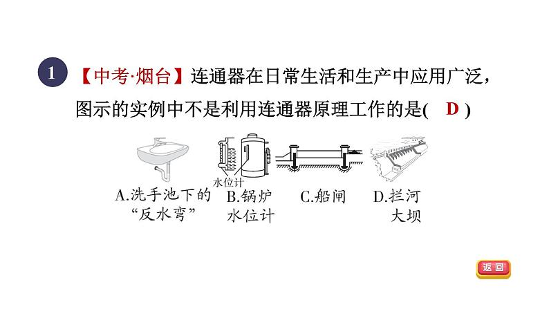 人教版八年级物理下册9-2-2连通器课件第3页