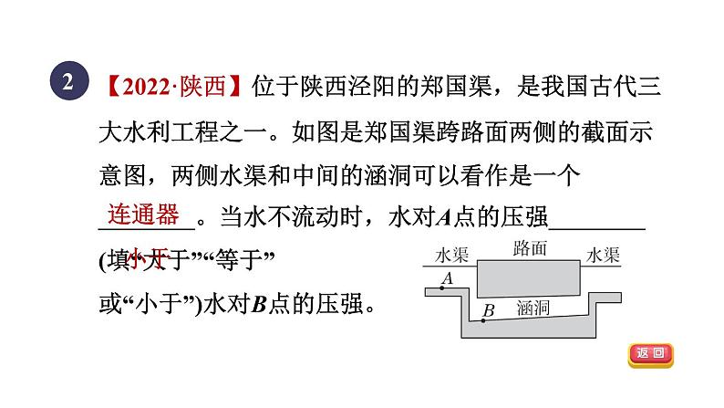 人教版八年级物理下册9-2-2连通器课件第4页