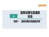 人教版八年级物理下册9-4目标一流体压强与流速的关系课件