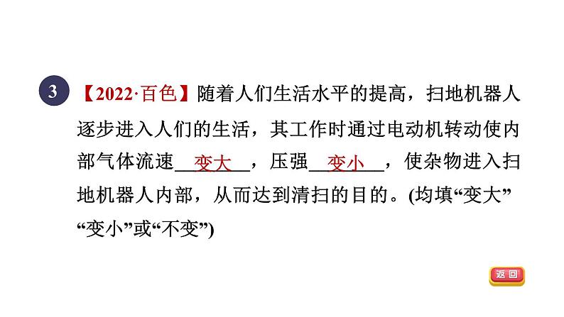 人教版八年级物理下册9-4目标二伯努利现象课件第7页