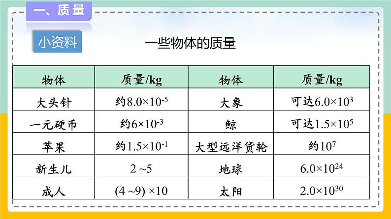 苏科版八下物理 6.1 物体的质量（课件+内嵌式实验视频）08