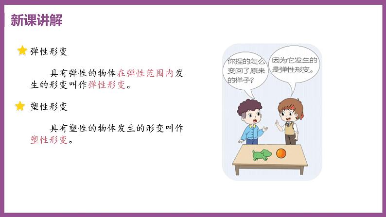 6.2 怎样测量和表示力 （课件+教案） 2022-2023学年沪粤版物理八年级下册06