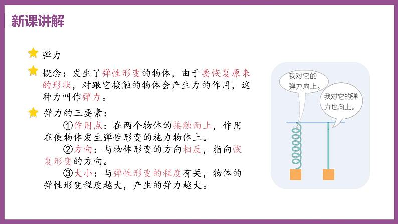 6.2 怎样测量和表示力 （课件+教案） 2022-2023学年沪粤版物理八年级下册07