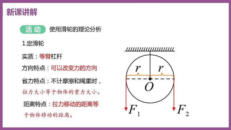 6.6 探究滑轮的作用 （课件+教案） 2022-2023学年沪粤版物理八年级下册08