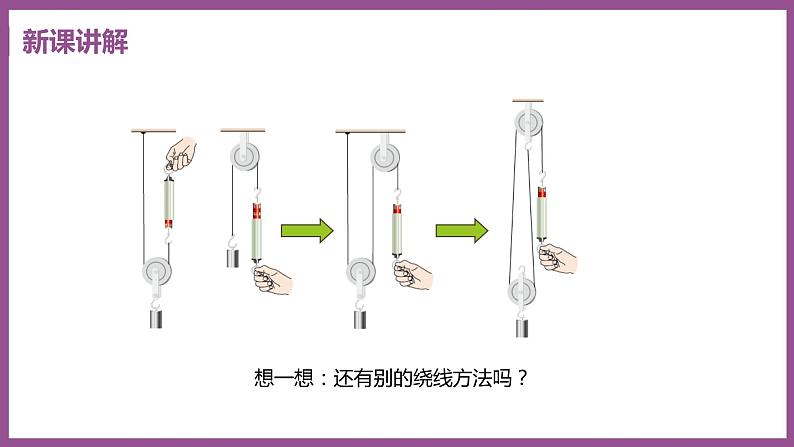 6.6 探究滑轮的作用 （课件+教案） 2022-2023学年沪粤版物理八年级下册05