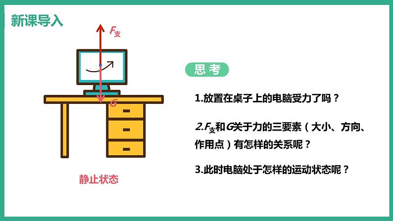 7.4 探究物体受力时怎样运动 （课件+教案） 2022-2023学年沪粤版物理八年级下册04