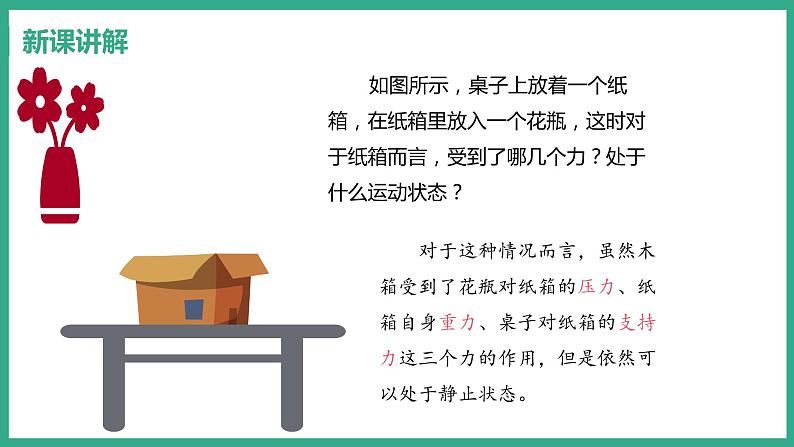 7.4 探究物体受力时怎样运动 （课件+教案） 2022-2023学年沪粤版物理八年级下册08