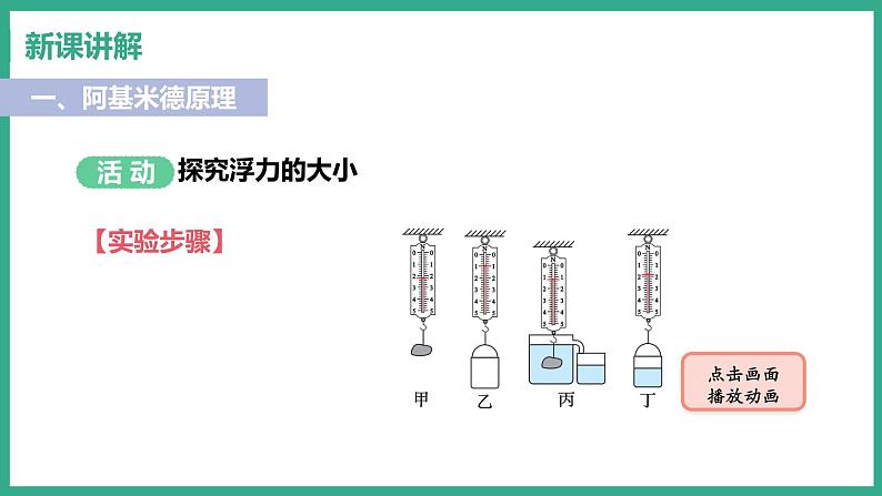 9.2 阿基米德原理 （课件+教案） 2022-2023学年沪粤版物理八年级下册04