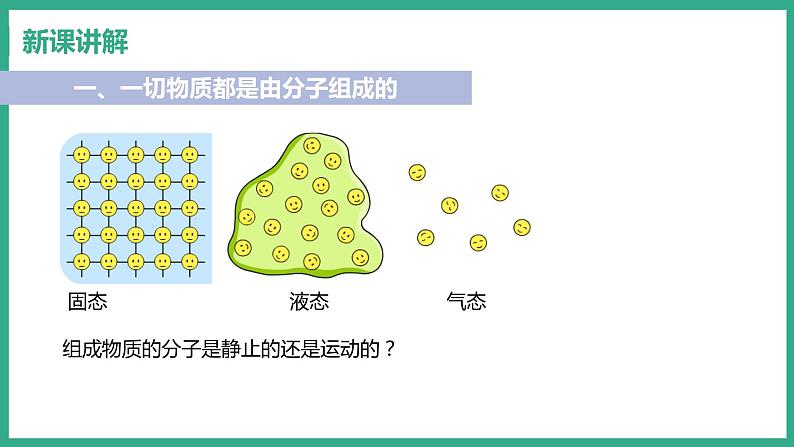 10.2 分子动理论的初步知识 （课件+教案） 2022-2023学年沪粤版物理八年级下册04