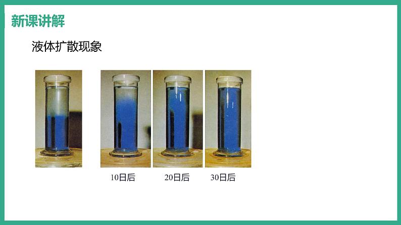 10.2 分子动理论的初步知识 （课件+教案） 2022-2023学年沪粤版物理八年级下册07