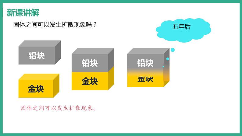 10.2 分子动理论的初步知识 （课件+教案） 2022-2023学年沪粤版物理八年级下册08