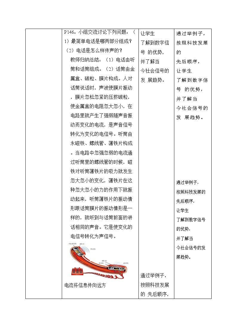 21.1《现代顺风耳-电话》ppt课件+教案+同步练习02