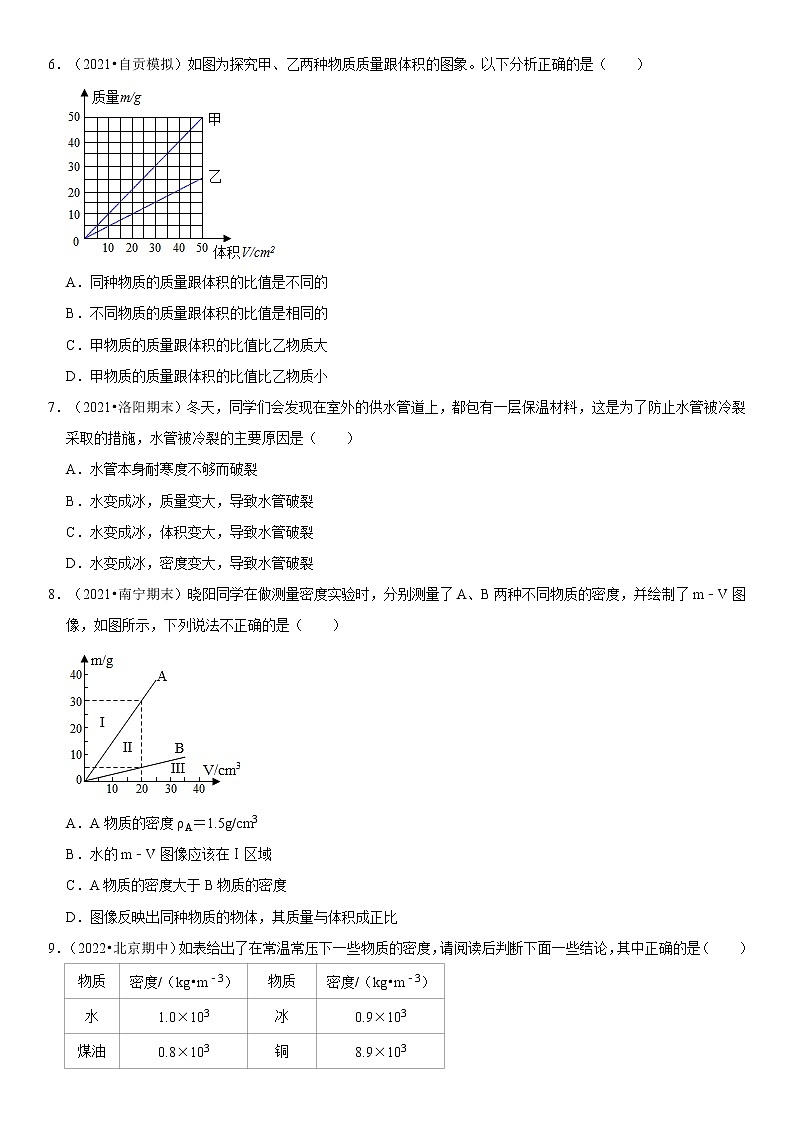 6.2 密度（原卷+解析）-2022-2023学年八年级物理上册学优生重难点易错题精练（人教版）03