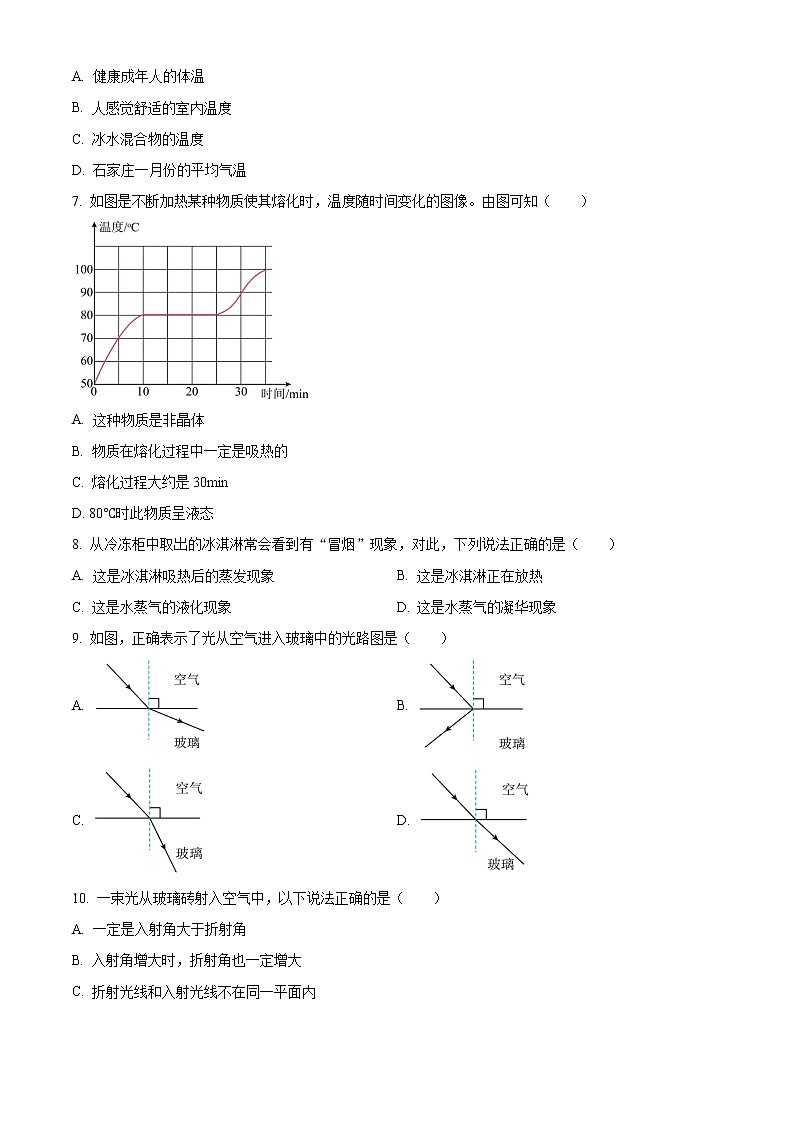 精品解析：河北省石家庄市高邑县2021-2022学年八年级上学期期末物理试题（原卷版）第2页