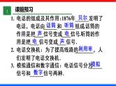 人教版九年级全册物理第二十一章 信息的传递 课件+练习含解析卷
