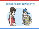 人教版九年级全册物理第二十一章 信息的传递 课件+练习含解析卷