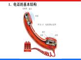 人教版九年级全册物理第二十一章 信息的传递 课件+练习含解析卷