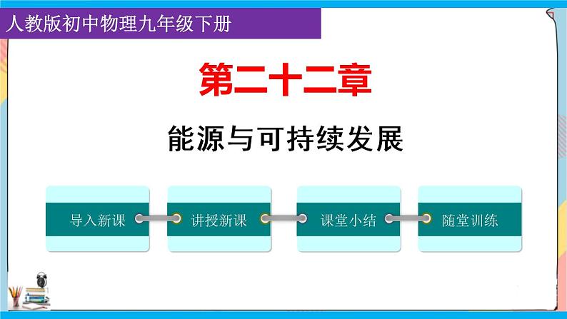 人教版九年级全册物理第二十二章 能源与可持续发展 课件+练习含解析卷01