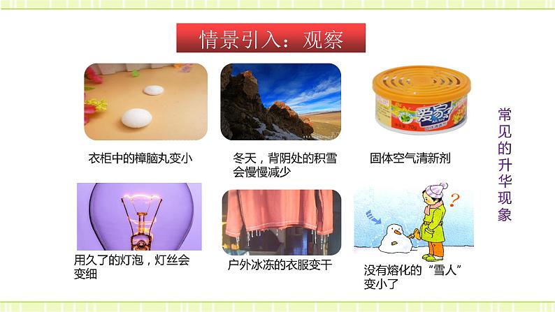 12.4-12.5升华与凝华 全球变暖与水资源危机 课件+练习（原卷+解析卷）02