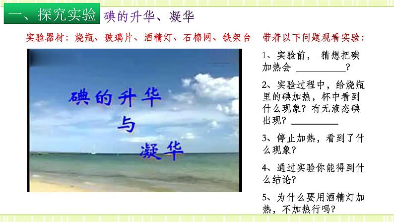 12.4-12.5升华与凝华 全球变暖与水资源危机 课件+练习（原卷+解析卷）05