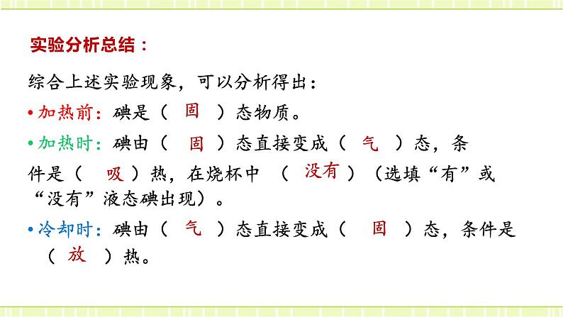 12.4-12.5升华与凝华 全球变暖与水资源危机 课件+练习（原卷+解析卷）07