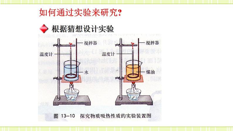 13.2 科学探究：物质的比热容（备课件）第5页