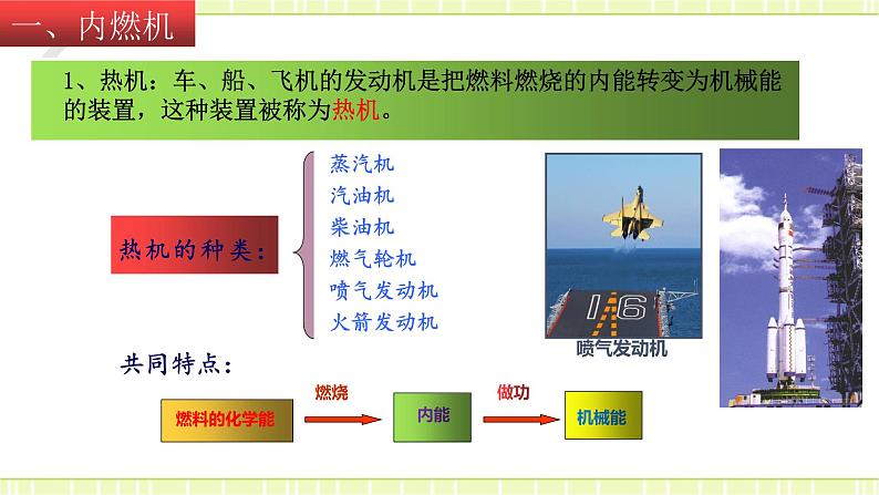 13.3内燃机 课件+练习（原卷+解析卷）04