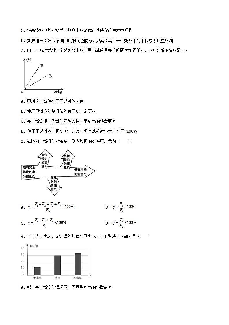 13.4热机效率和环境保护 课件+练习（原卷+解析卷）02