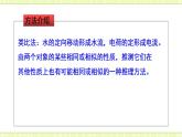 14.4 科学探究：串联和并联电路的电流 课件+练习（原卷+解析卷）