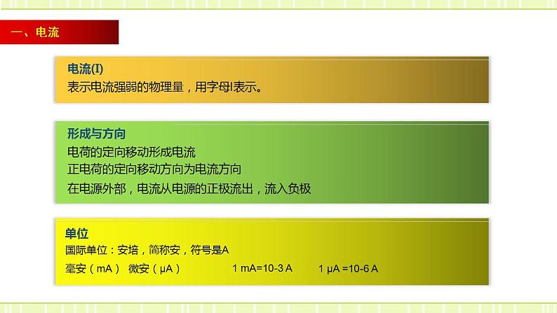 14.4 科学探究：串联和并联电路的电流 课件+练习（原卷+解析卷）05