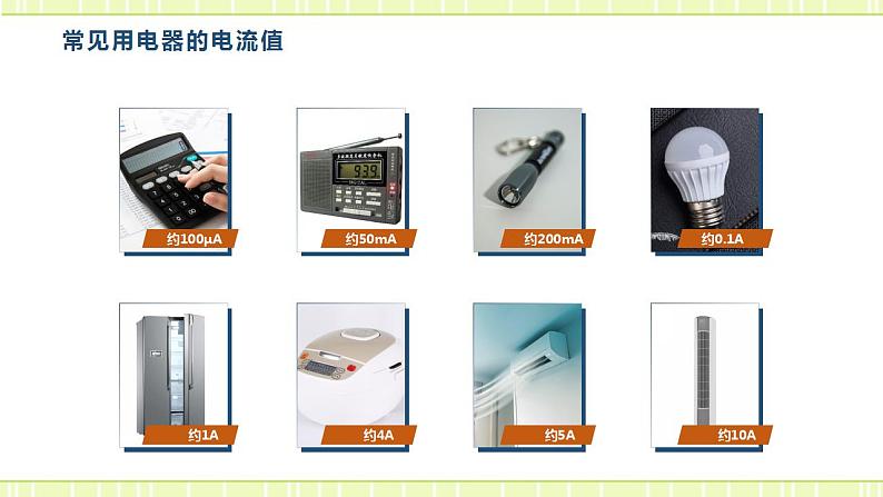 14.4 科学探究：串联和并联电路的电流 课件+练习（原卷+解析卷）06