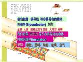 15.1.1電阻 課件+練習(xí)（原卷+解析卷）