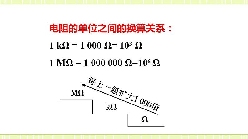 15.1.1 电阻（备课件）第7页