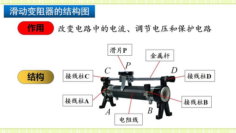 15.1.2变阻器 课件+练习（原卷+解析卷）06