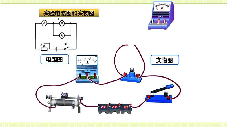 15.3“伏安法”测电阻 课件+练习（原卷+解析卷）05