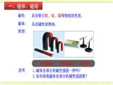 17.1磁是什么 課件+練習(xí)（原卷+解析卷）