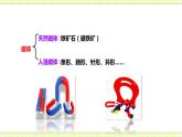 17.1磁是什么 課件+練習(xí)（原卷+解析卷）