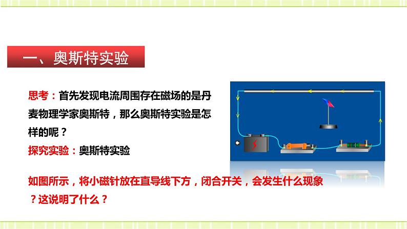 17.2电流的磁场 课件+练习（原卷+解析卷）03