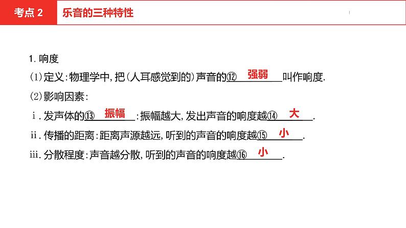 中考总复习物理（安徽）1第一讲声现象课件08