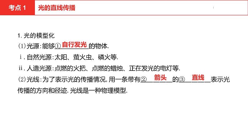 中考总复习物理（安徽）2第二讲光现象课件第4页