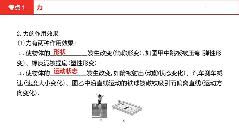 中考总复习物理（安徽）5-2第五讲 第二节力  重力  弹力  摩擦力课件06