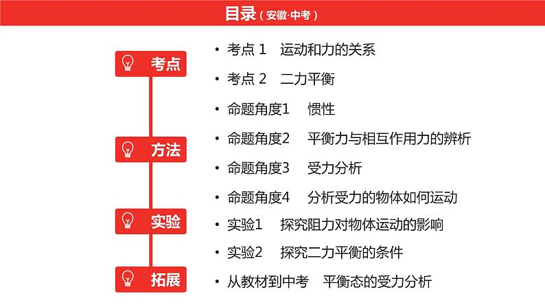 中考总复习物理（安徽）5-3第五讲 第三节机械运动　运动和力课件第3页