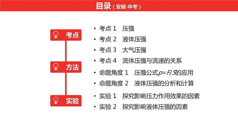 中考总复习物理（安徽）6第六讲压强课件02