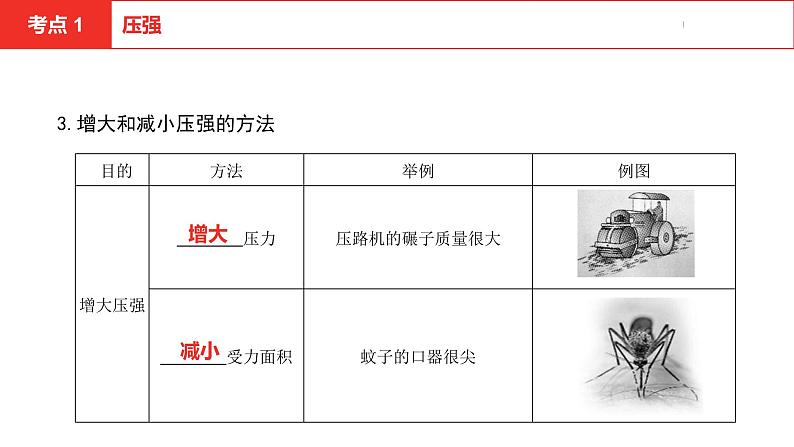 中考总复习物理（安徽）6第六讲压强课件07